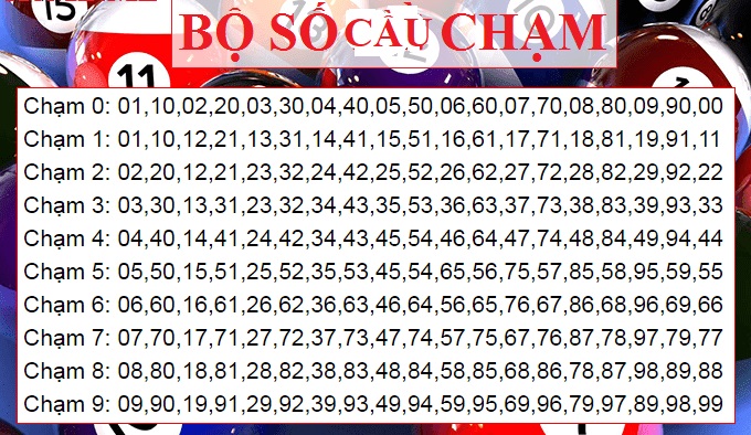 Cách bắt dàn lô MB siêu chuẩn